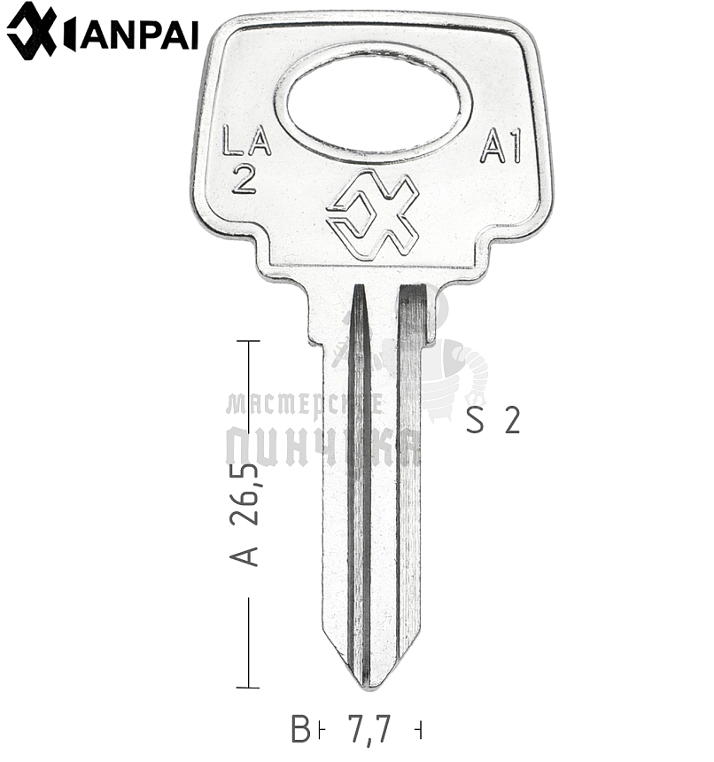 LA-2   LD1   LAD3L   LAD2 КНР