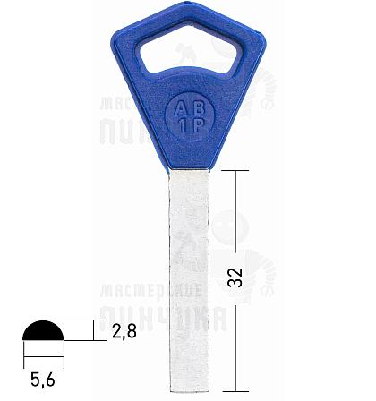ABL1FP (синий)