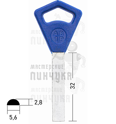 ABL1FP (синий)