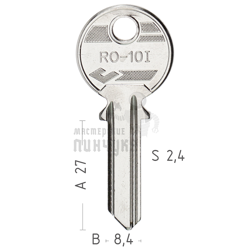 RO10I RO8R RN16L R5S