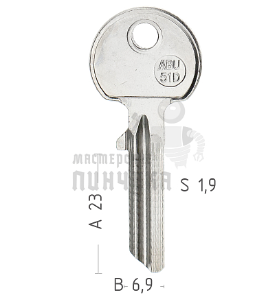 ABU51D AB19 ABS26 AU78 ABU39