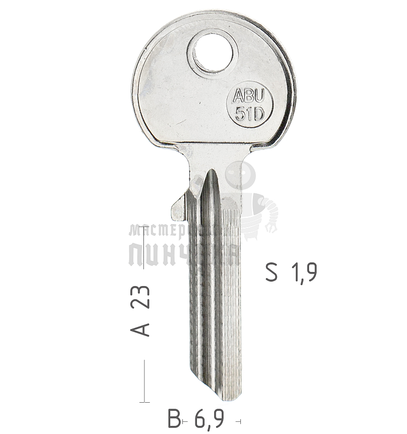 ABU51D AB19 ABS26 AU78 ABU39