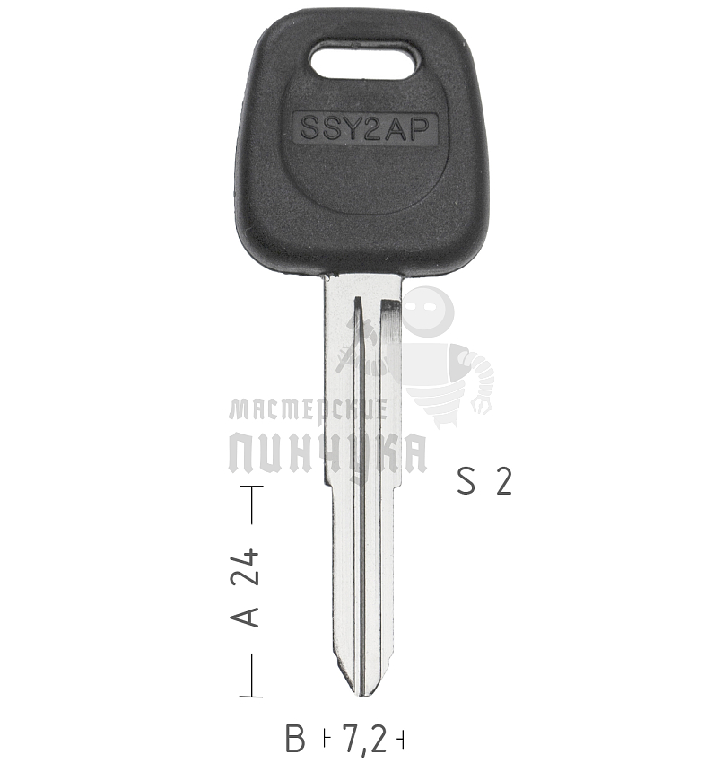 SSA1P107\HYN9P107  HY-3P2  SSY2AP  SSY2AP 