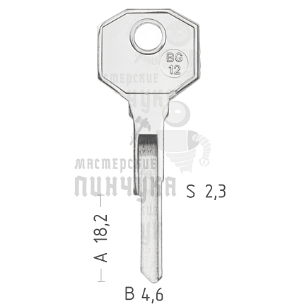 BG12 BUR-7 BUR5 BRG13