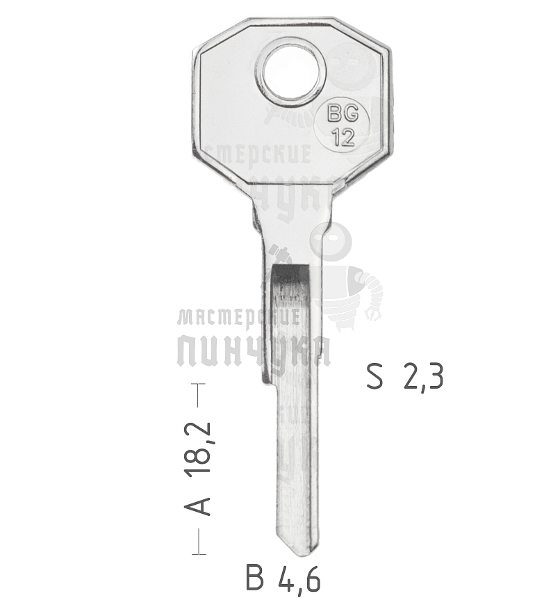 BG12 BUR-7 BUR5 BRG13