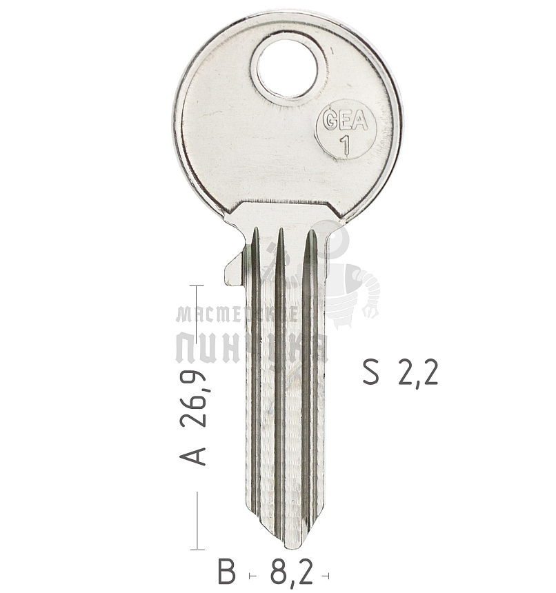 GEA1 GR1R GER1L GRA1