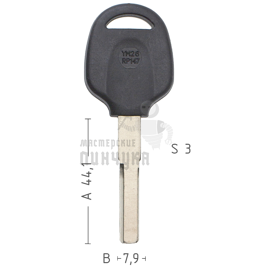 YM26RP16  SAA-1P  YM30P  S32YSP