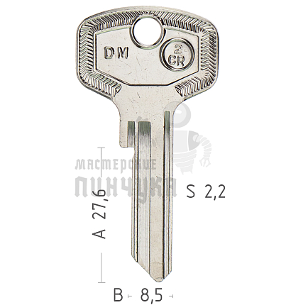 DOM65 DM18 DO17 DM2CR