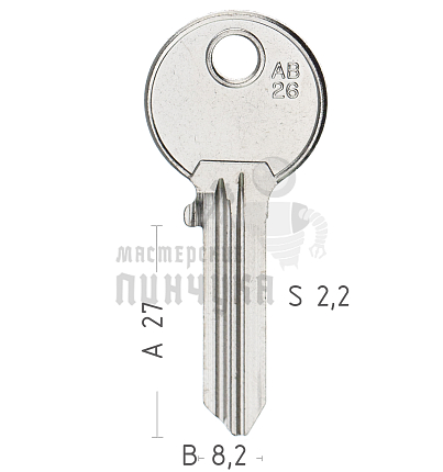 ABU43D AB26 ABS36