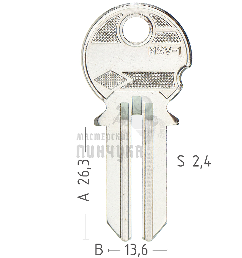 MSV1 MSV1 MSV10 MSV1