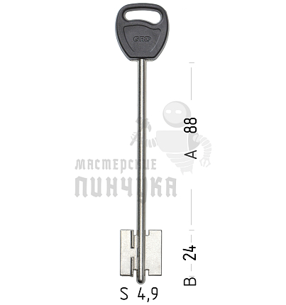 GRD15DP
