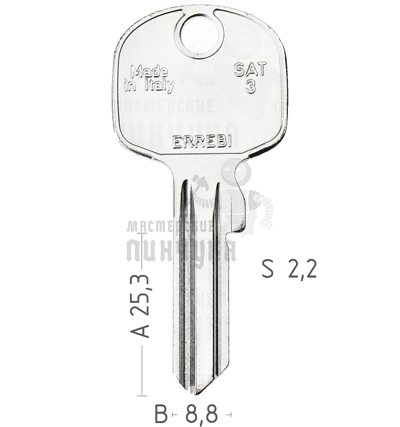 BAI-1D   BAI1   BSI1   SAT3
