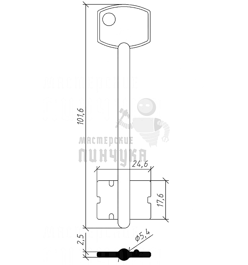 2DN 9  DV-9G  5DVN12  5DVN12