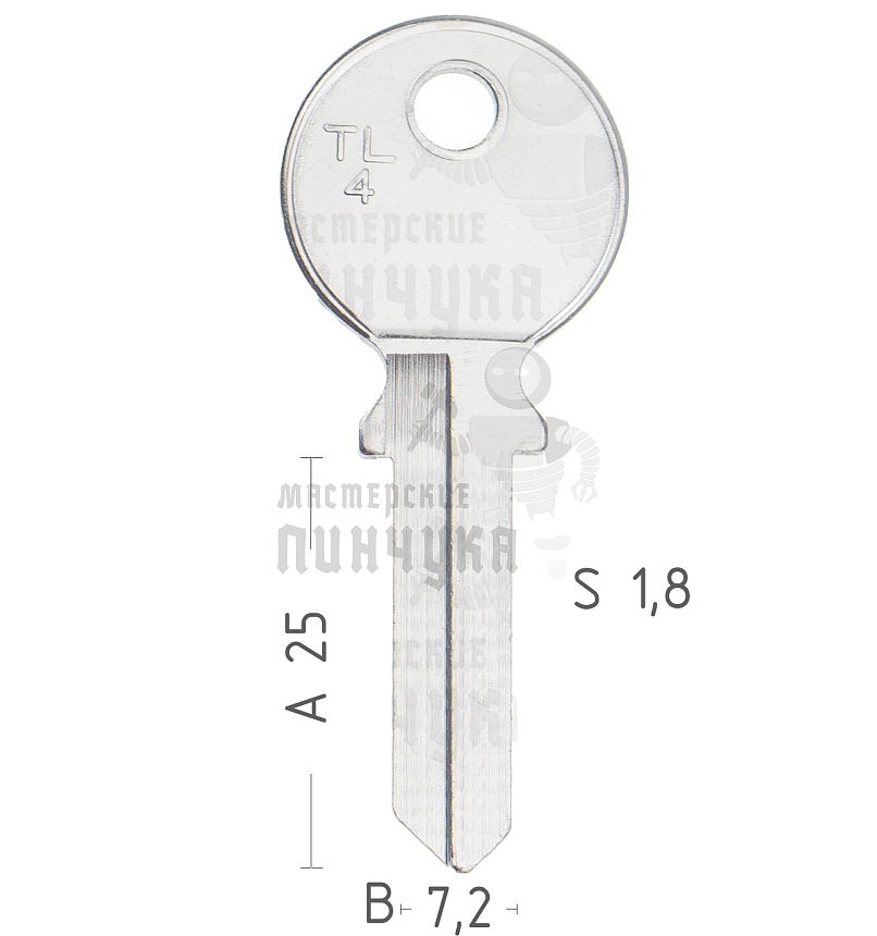 TRI8D  TR2R  TL4  TRC41