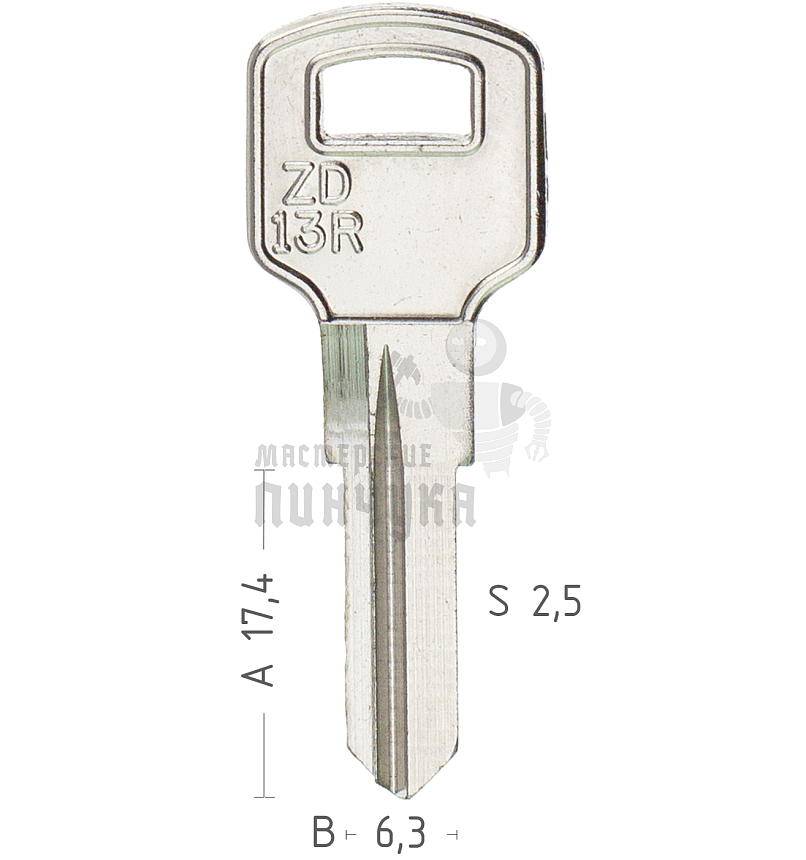 ZA3D ZD13R ZD23L ZA8R ZAD13S