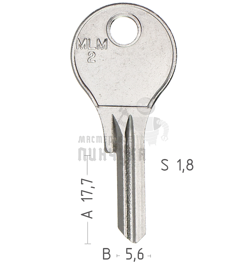 MLM1D MLM2 MLM10 MLM6