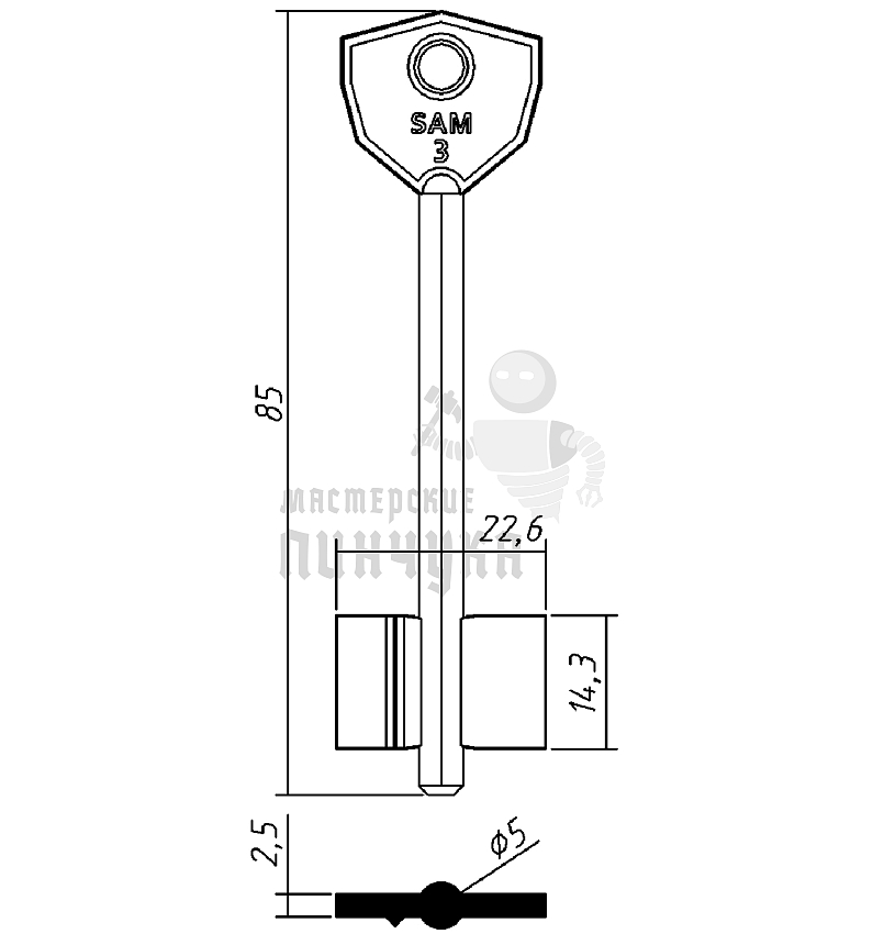 SAM3D (желтый)