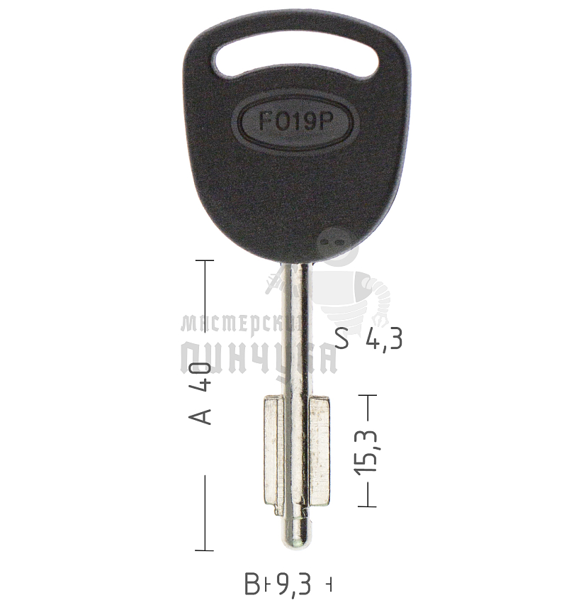 FO4P FO19P S3FDP YM25P5 FD1PS