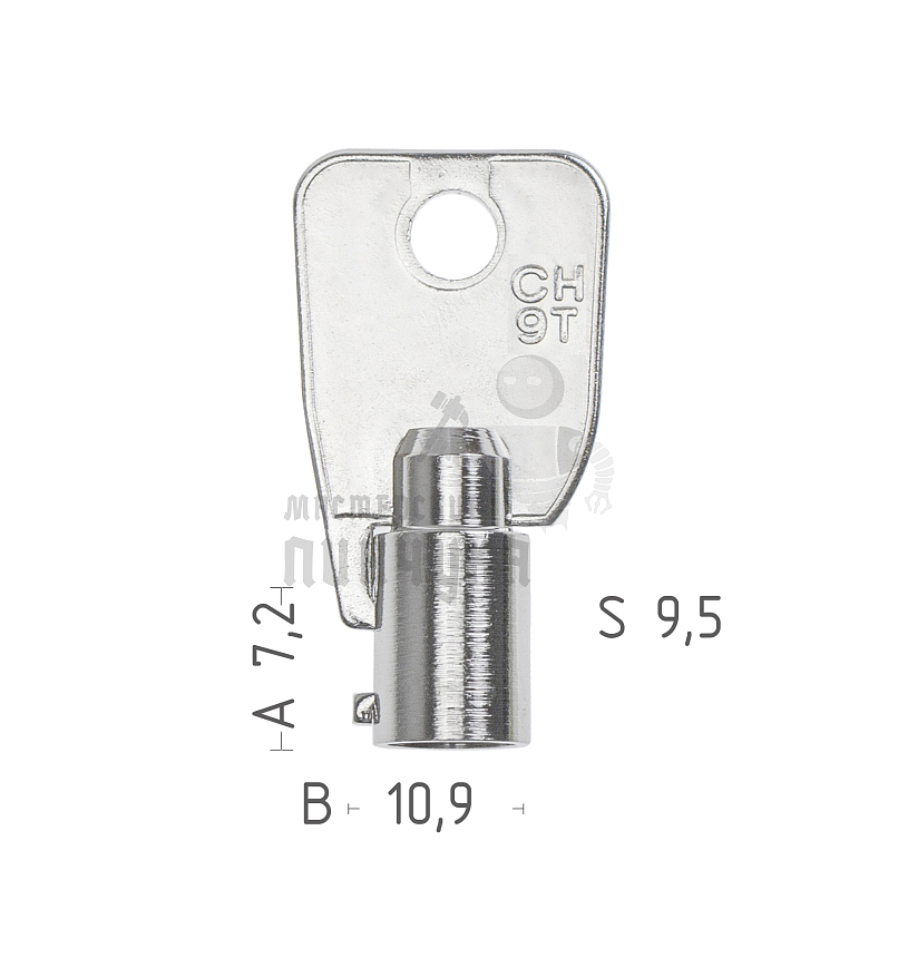 CHI1T/AGA1T  BHF1T/CHI9T  CH9T  S16CHGT/S2AGAT