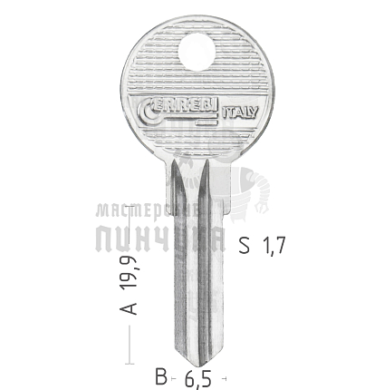 AU65R ABU-35 AB58R ABS102