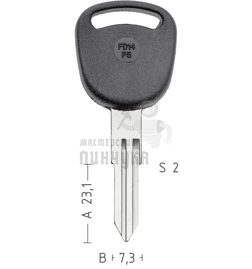 FD14P5  FO-10P  FO33AP  FD37P 