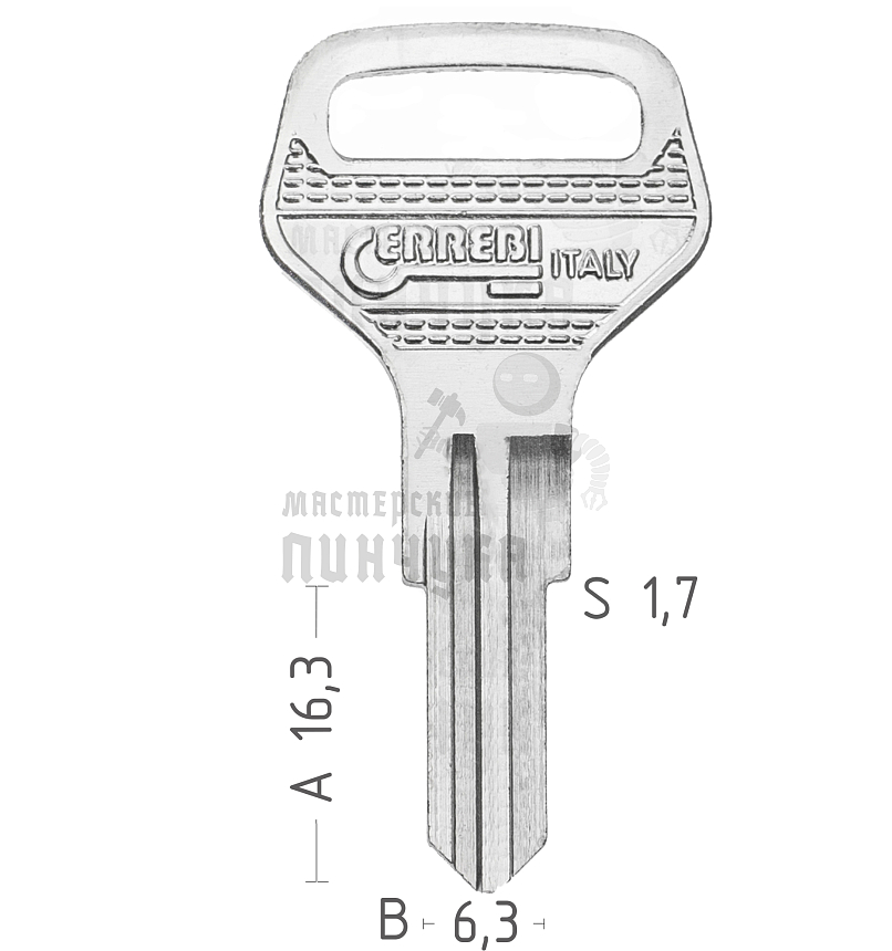 EVG1 EVE-3D ED1 EVD1