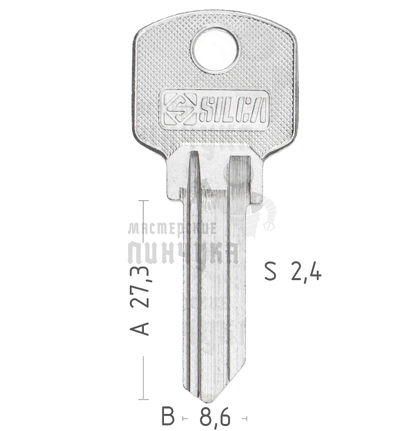 PEN1D  PNZ1D  BZ2/BZ1  PNZ1