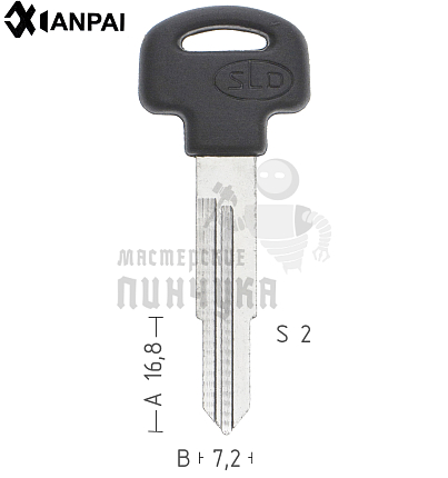 HD52RP31  HOND-43DP  HON64RBP КНР