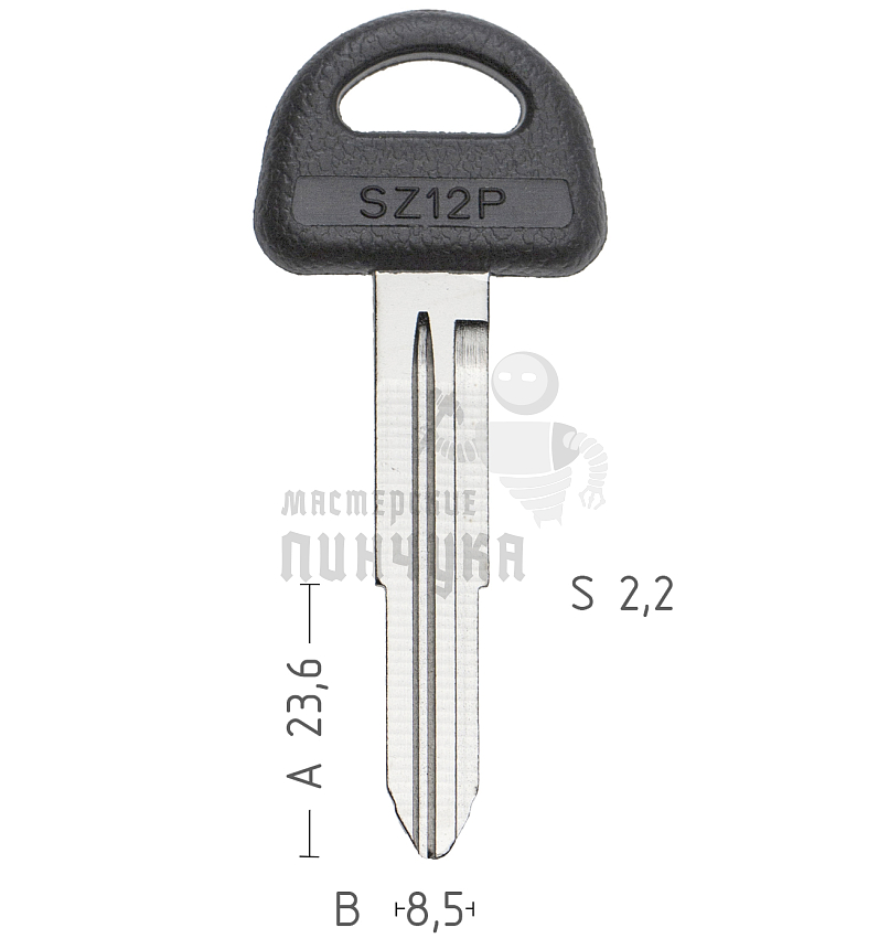 SUZU-10.P   SZ12P   SU22P   SZ11P51