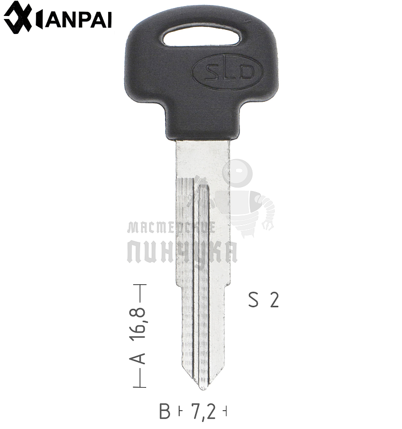 HD52RP31  HOND-43DP  HON64RBP КНР