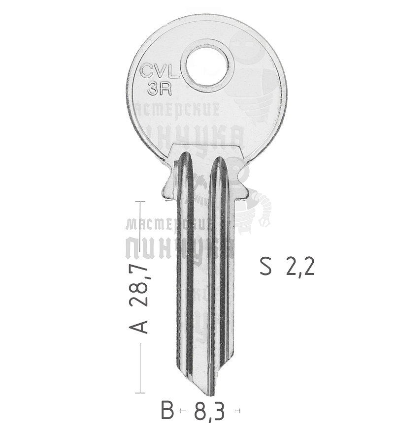 CV5SN CVL-5I CVL3R CVL12L
