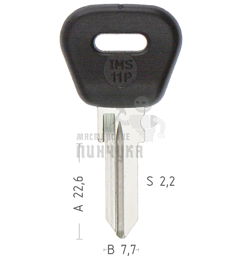 IMS11P IM4RP IM4RP75