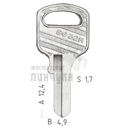 BG32R BUR-15