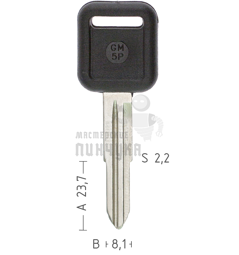 GM5P GM19P GM9P GM28P94