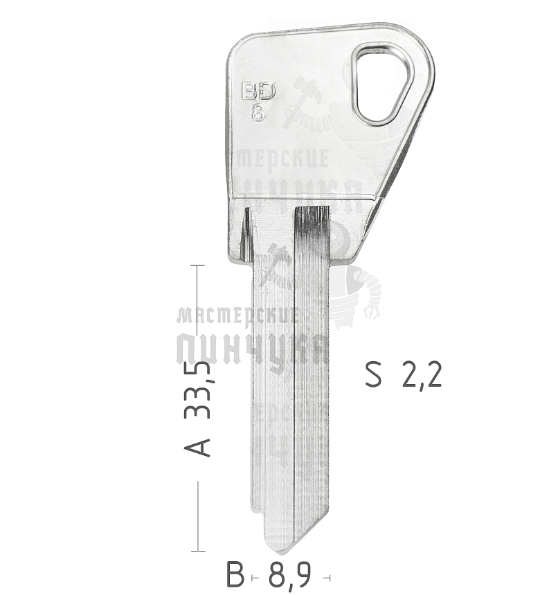 BD13R BRI-1I BD8 BR25