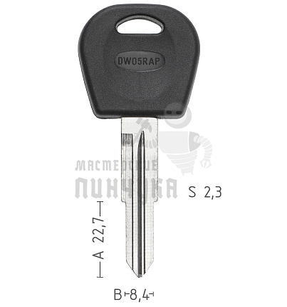 DAE-4D.P1    DWO5RAP   DW1LAP   DW1RP140   DAE47SCP