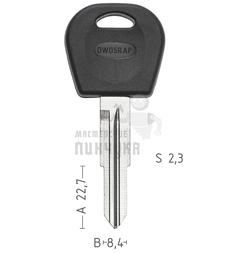 DAE-4D.P1    DWO5RAP   DW1LAP   DW1RP140   DAE47SCP