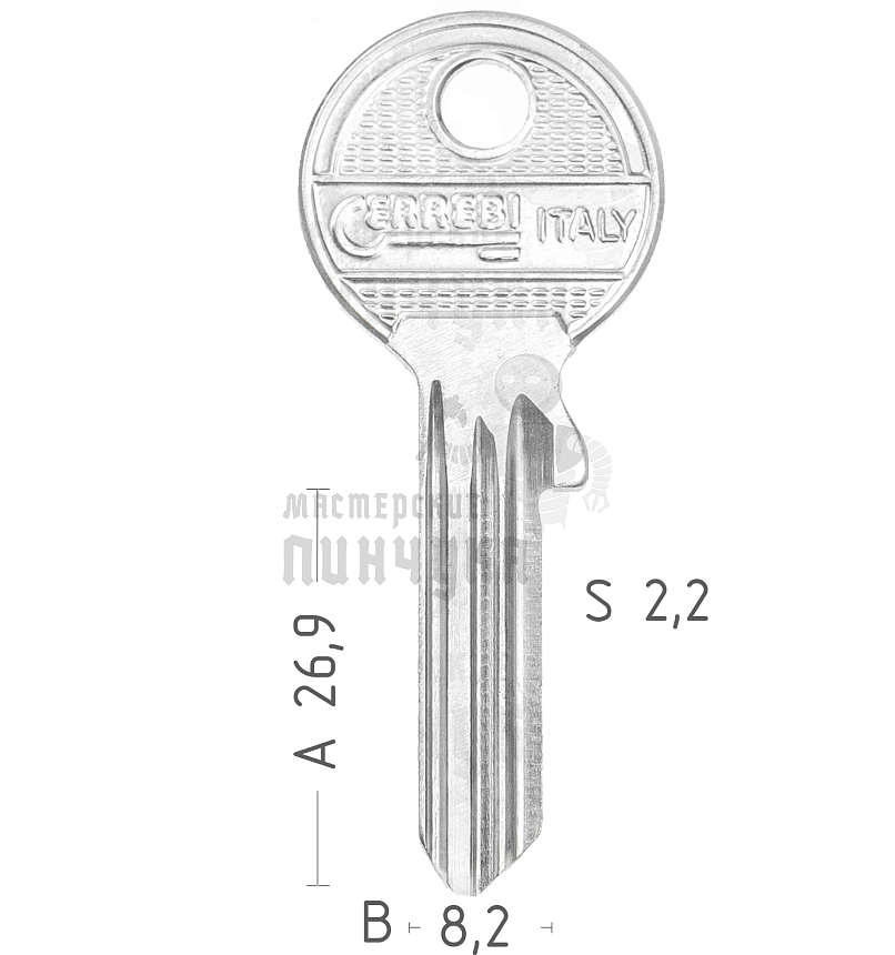 AU37\AU30  CI-43D/CI-2/CI-7D  CS13\CS61  CSA23/CSA71