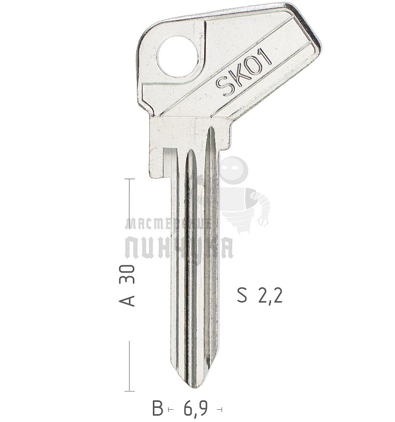 SKO1 SK17 SK26 FAB19