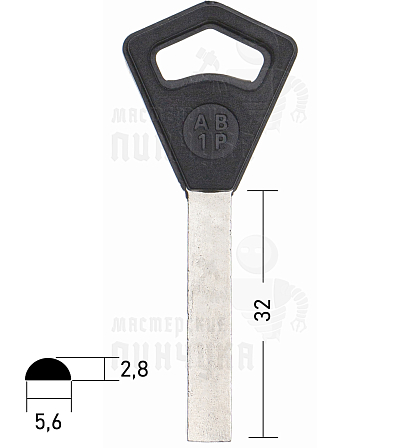 ABL1FP