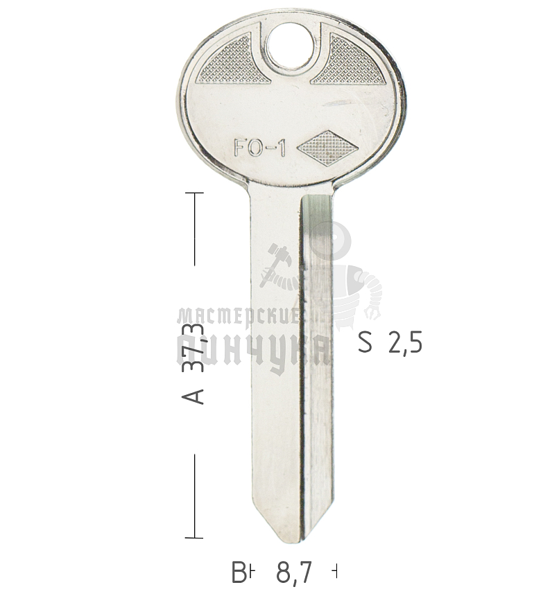 FO1 FO14R/FO37R FD9L FD2 