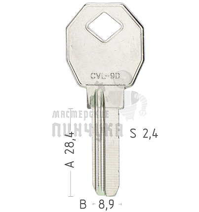 CVL-9D CVL5R CV9