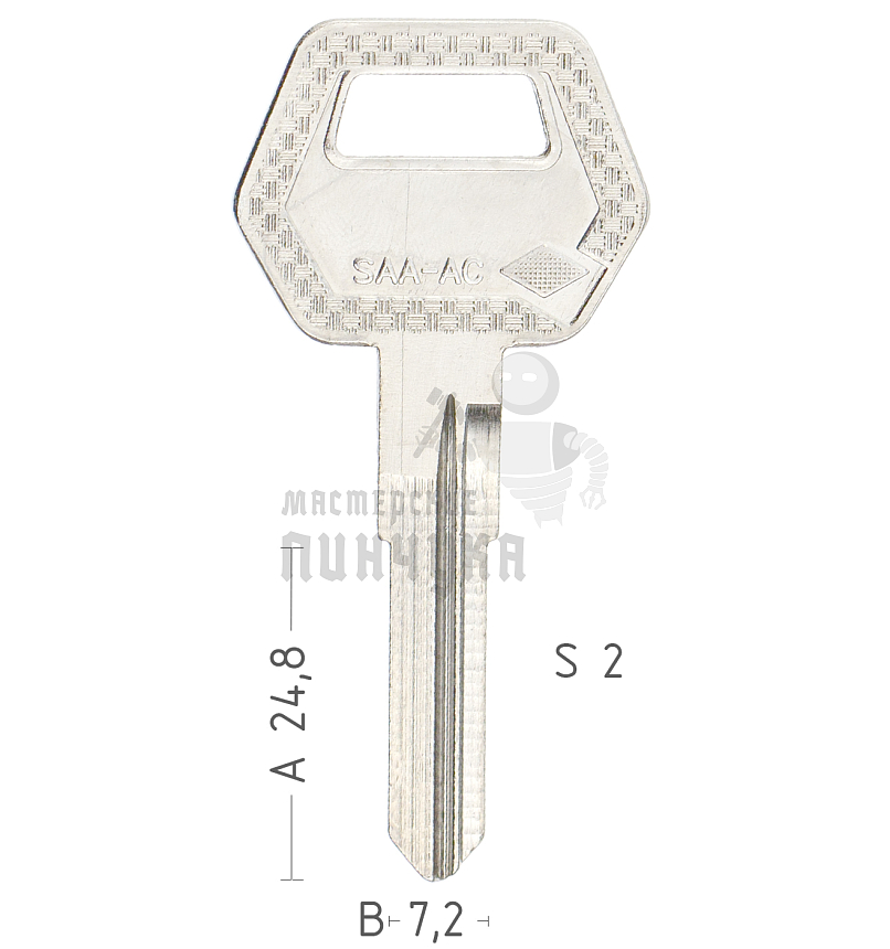 SAA-AC YM22 YS23 YM19