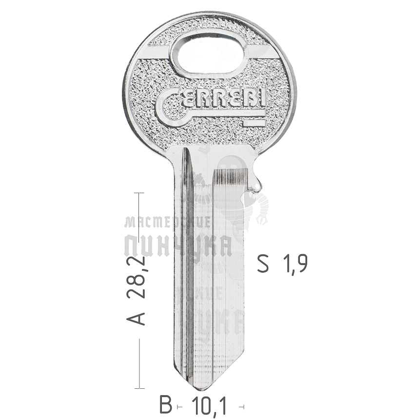 RSS2D  RUS2D  RUS4  RUS10