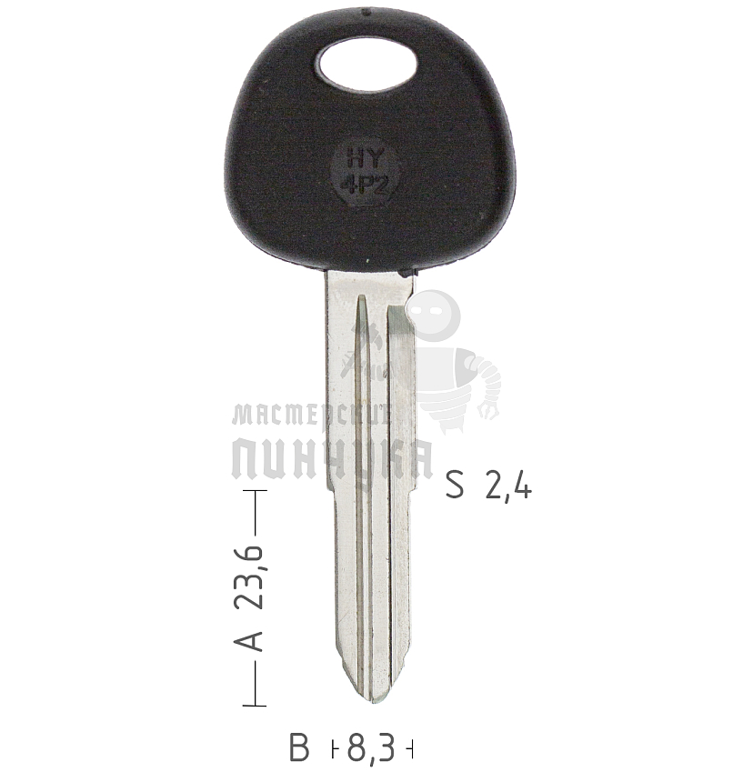 HY4P2 HYN11CP HUN12P HYN11P129 HY11P