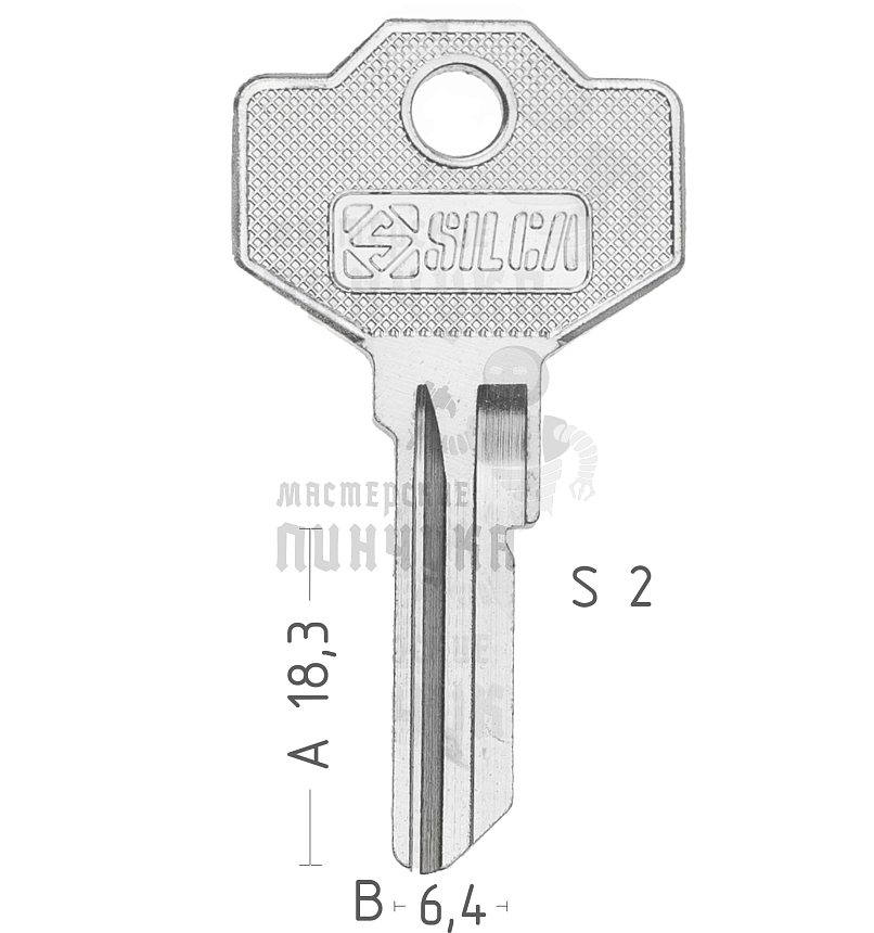 GU1R/IBF1 GIU-1D SM1R SMG10L