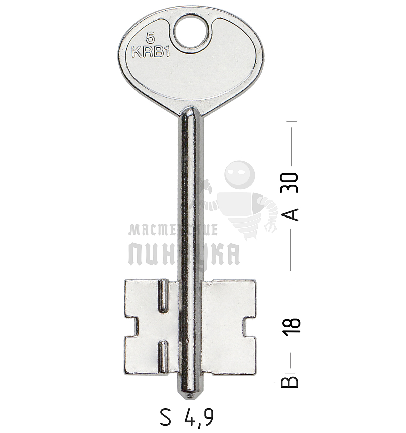 2KRB4  CER-4G  5KRB1