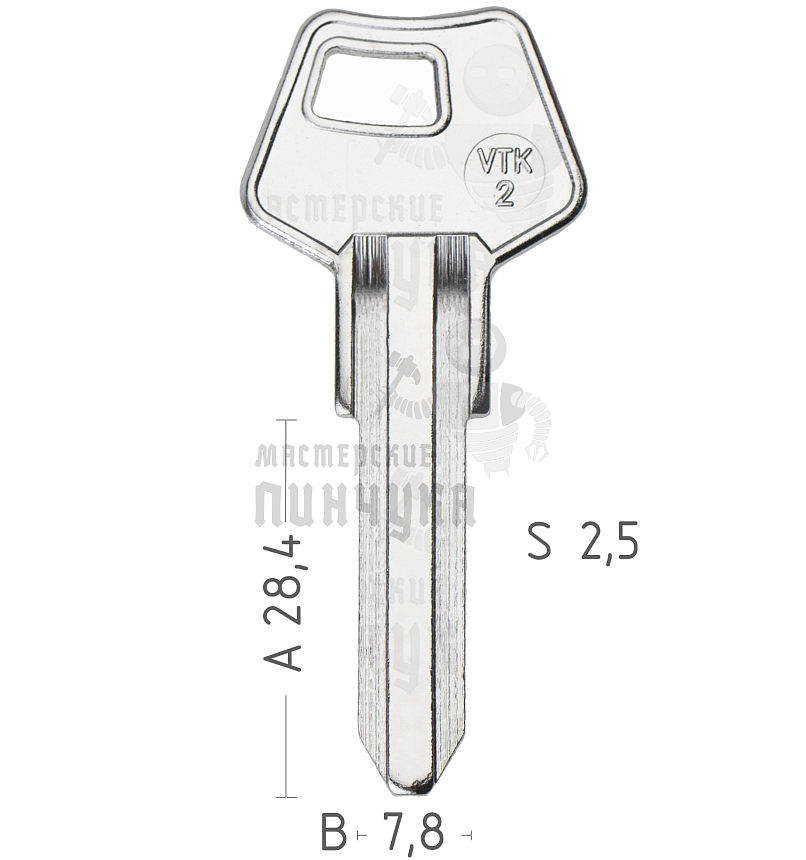 KIR-2   SEM1   SMH1   VTK2