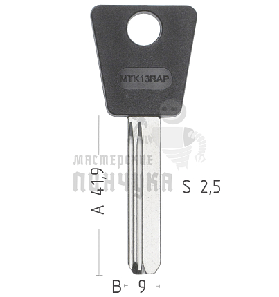 MULT10P  MLT11RP169/MLT2RP76  MTK13RAP/MTK13R