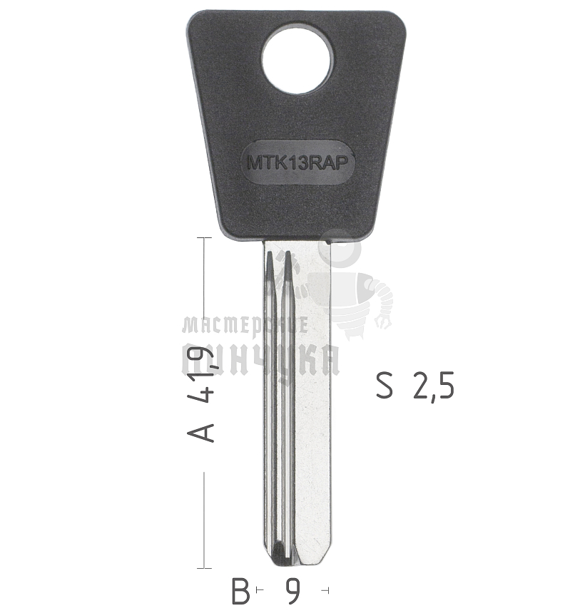 MULT10P  MLT11RP169/MLT2RP76  MTK13RAP/MTK13R